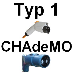 Typ 1 / CHAdeMO
