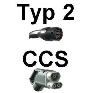 Typ 2 / CCS